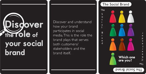 Discover the role of your social brand