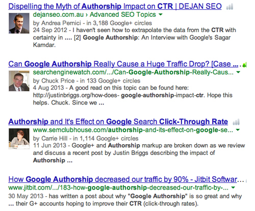 Authorship results
