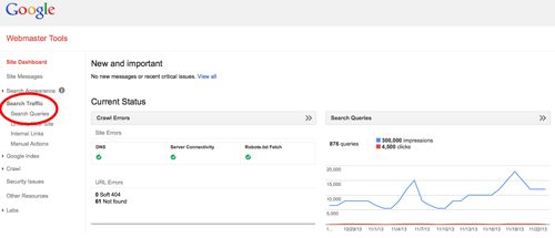 Google Webmaster Tools