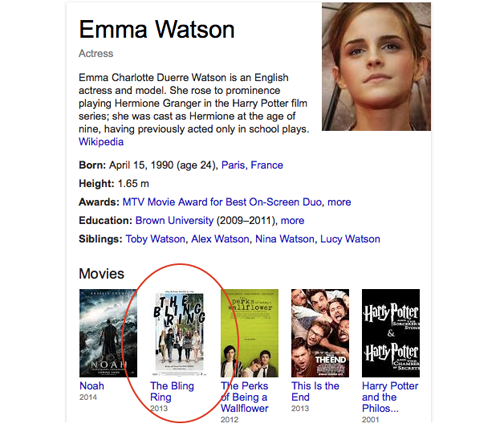 Emma Watson and Bling Ring